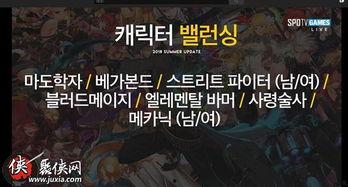 dnf韩服最新爆料改造装备,全新改造装备震撼来袭，打造最强战力新篇章